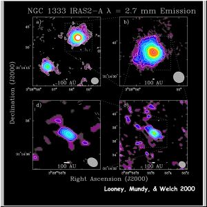 NGC 1333 IRAS 2 A